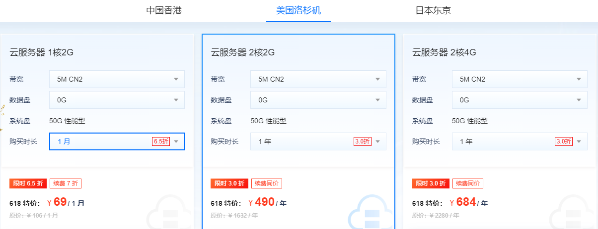 国外服务器租用价格一般怎么算（国外服务器价格计算）